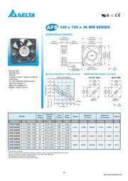 AFB1224EHE-CF00 datasheet.datasheet_page 2