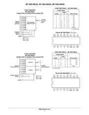 MC74HC4051ADR2G datasheet.datasheet_page 2