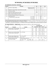 MC74HC4051ADR2G datasheet.datasheet_page 4