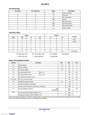 NC7SZ74K8X datasheet.datasheet_page 3