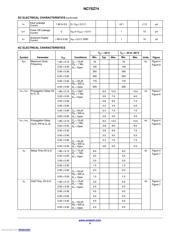 NC7SZ74K8X datasheet.datasheet_page 5