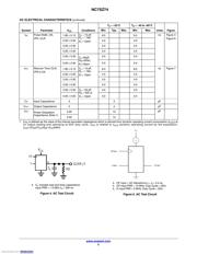 NC7SZ74K8X datasheet.datasheet_page 6