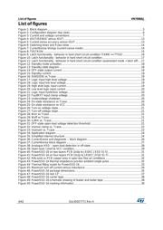 VN7008AJTR datasheet.datasheet_page 4