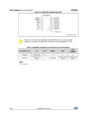 VN7008AJTR datasheet.datasheet_page 6