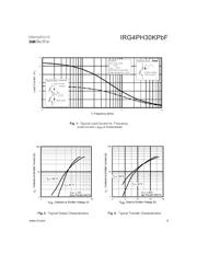 IRG4PH30KPBF 数据规格书 3