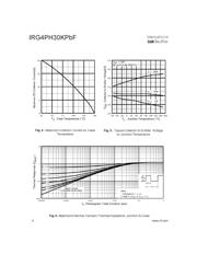 IRG4PH30KPBF 数据规格书 4