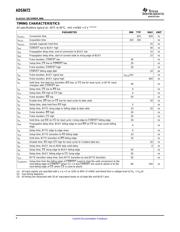 ADS8472IRGZRG4 datasheet.datasheet_page 6