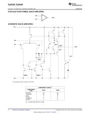 TL072QDREP datasheet.datasheet_page 2