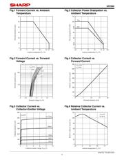 GP2S60B datasheet.datasheet_page 5