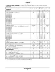 NCP1550SN27T1G datasheet.datasheet_page 3