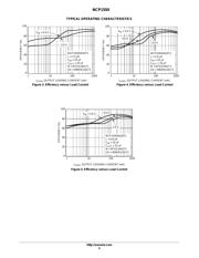 NCP1550SN27T1G datasheet.datasheet_page 5