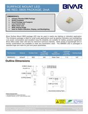 SM0805HCL datasheet.datasheet_page 1