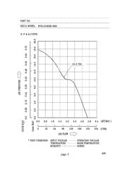 FFB1224EHE-R00 数据规格书 5