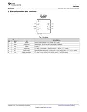 OPT3002DNPT datasheet.datasheet_page 3