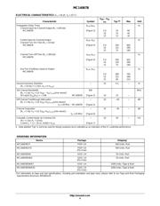 MC14067BDW datasheet.datasheet_page 4