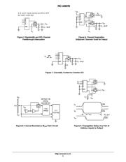 MC14067B datasheet.datasheet_page 6