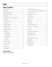 AD9985AKSTZ-140 datasheet.datasheet_page 2