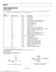 AD5379 datasheet.datasheet_page 6