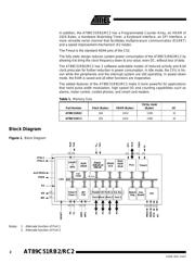 AT89C51RC2-3CSCM datasheet.datasheet_page 2