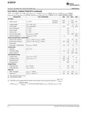 UC1875-SP datasheet.datasheet_page 6