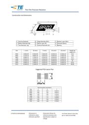 RN73C2A154RBTG datasheet.datasheet_page 4