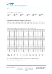 RN73C2A154RBTG datasheet.datasheet_page 5