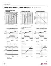 LTC3834EDHC-1#TRPBF datasheet.datasheet_page 4