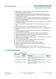 LPC2129FBD64.151 datasheet.datasheet_page 2