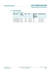 LPC2129FBD64/01,15 datasheet.datasheet_page 3