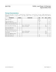 MX7705EPE datasheet.datasheet_page 6