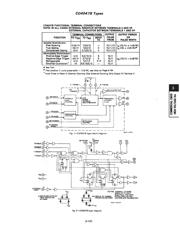 CD4047BF3A datasheet.datasheet_page 2