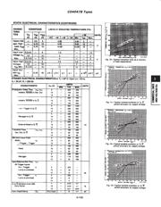 CD4047BF3A datasheet.datasheet_page 4