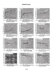 CD4047BF3A datasheet.datasheet_page 5