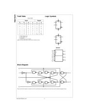 74ACTQ74SJX datasheet.datasheet_page 2