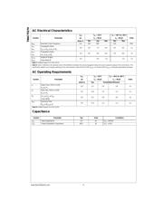 74ACTQ74SJX datasheet.datasheet_page 4