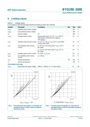 BYQ28E-200 datasheet.datasheet_page 3