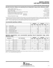 SN74F521N datasheet.datasheet_page 3