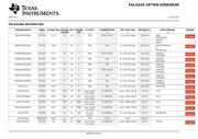 SN74F521N datasheet.datasheet_page 5