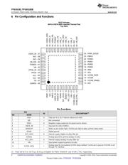 TPS65182RGZR 数据规格书 4