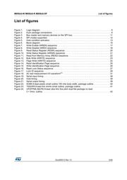 M95040-WDW6TP datasheet.datasheet_page 5