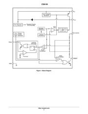CS8126-1YTHA5G datasheet.datasheet_page 2