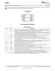 LM20145EVAL 数据规格书 2