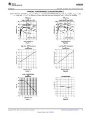 LM20145EVAL 数据规格书 5