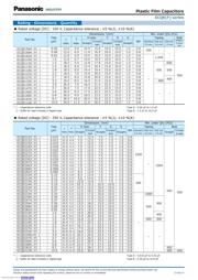 ECQ-E6223KFB datasheet.datasheet_page 4