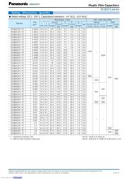 ECQ-E6223KF3 datasheet.datasheet_page 6