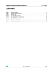 VND3NV04-1 datasheet.datasheet_page 3