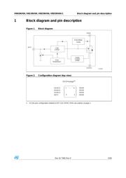 VNS3NV04-E datasheet.datasheet_page 5