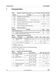 STTH4R06DEE-TR datasheet.datasheet_page 2