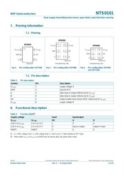 NTS0101GS,132 datasheet.datasheet_page 3