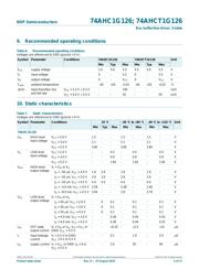 74AHCT1G126GW,125 datasheet.datasheet_page 5